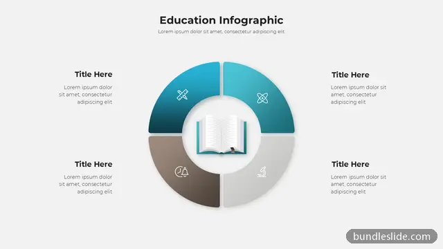 4 Stage Cycle PPT template with 4 items in teal, education infographic, circle segments - editable PowerPoint slide