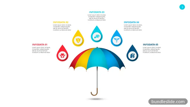 Healthcare PPT template with 5 items in red, umbrella, insurance coverage - editable PowerPoint slide