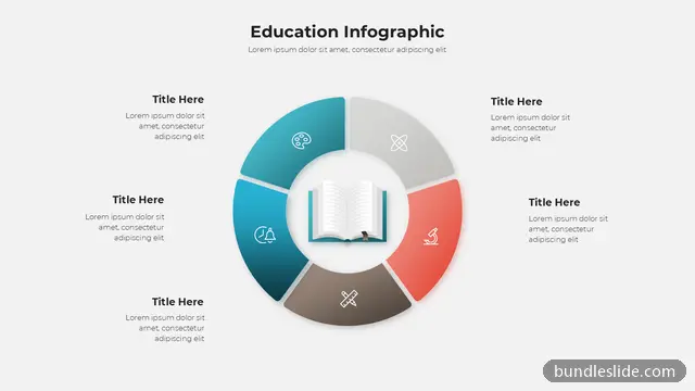 5 Stage Cycle PPT template with 5 items in teal, education infographic, wheel diagram - editable PowerPoint slide