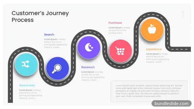 Retail PPT template with 5 items in dark gray, customer journey, winding road - editable PowerPoint slide