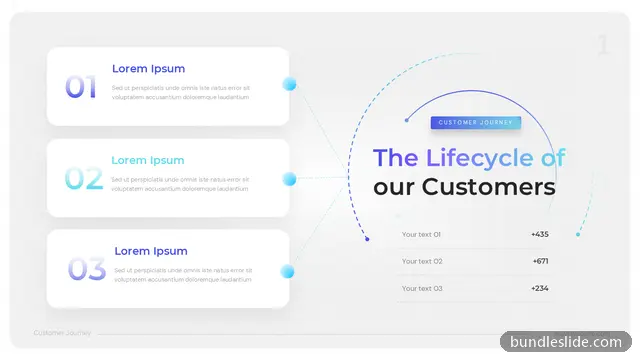 Customer Journey PPT template with 3 items in white, customer journey, lifecycle - editable PowerPoint slide