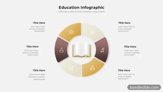 6 Stage Cycle PPT template with 6 items in gold, education infographic, circular diagram - editable PowerPoint slide
