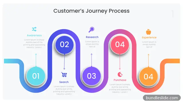 Retail PPT template with 5 items in teal, customer journey, S-curve path - editable PowerPoint slide