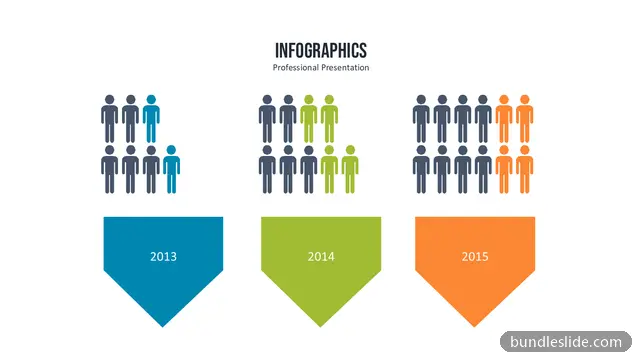 HR PPT template with 3 items in blue, people icons, population growth - editable PowerPoint slide