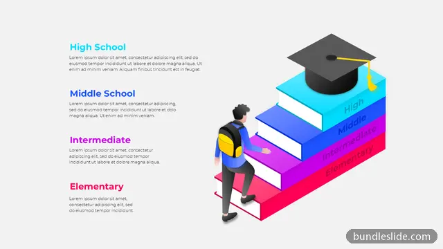4 Step Roadmap PPT template with 4 items in cyan, education levels, books stack - editable PowerPoint slide