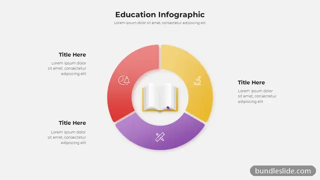 3 Stage Cycle PPT template with 3 items in red, education infographic, circular segments - editable PowerPoint slide
