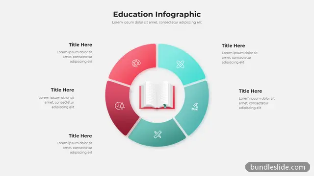 5 Stage Cycle PPT template with 5 items in pink, education infographic, wheel diagram - editable PowerPoint slide