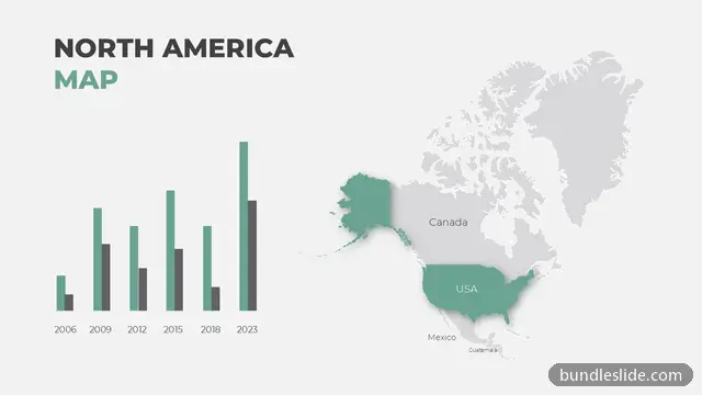 Retail PPT template with 6 items in green, North America map, USA highlighted - editable PowerPoint slide