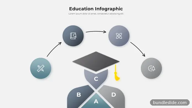 4 Stage Cycle PPT template with 4 items in slate blue, education infographic, graduation cap - editable PowerPoint slide
