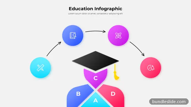 4 Stage Cycle PPT template with 4 items in cyan, education infographic, graduation cap - editable PowerPoint slide