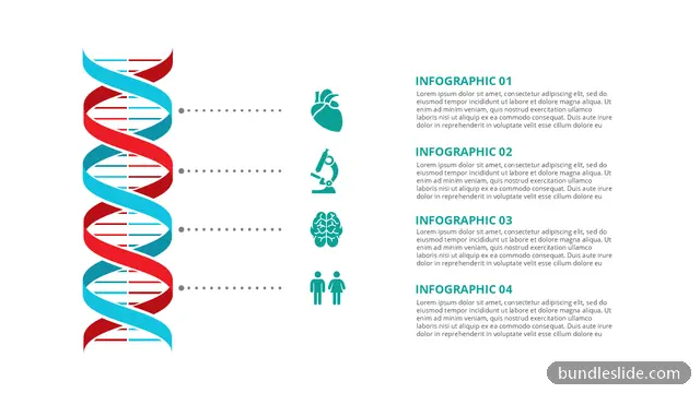 Healthcare PPT template with 4 items in teal, DNA helix, genetics - editable PowerPoint slide