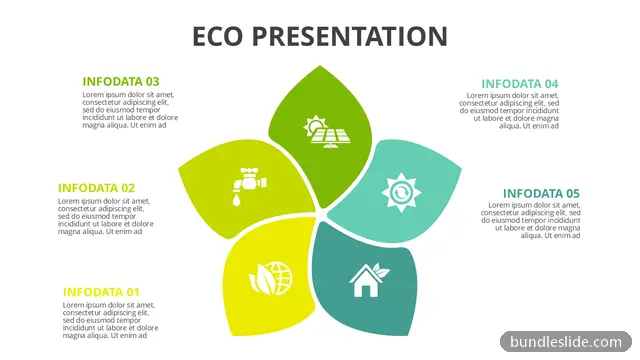 Environment & Ecology PPT template with 5 items in green, ecology, eco presentation - editable PowerPoint slide
