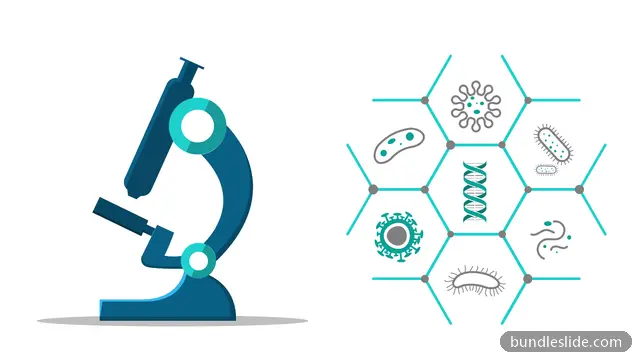 Healthcare PPT template with 7 items in teal, microscope, microorganisms - editable PowerPoint slide