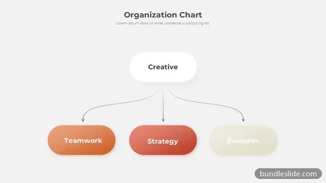 HR PPT template with 3 items in orange, organization chart, hierarchy - editable PowerPoint slide