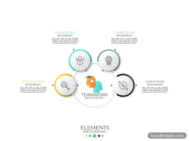 HR PPT template with 4 items in teal, teamwork, four elements - editable PowerPoint slide