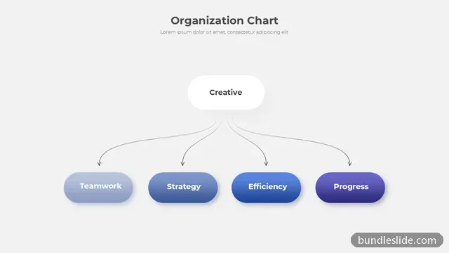 HR PPT template with 4 items in blue, organization chart, hierarchy - editable PowerPoint slide