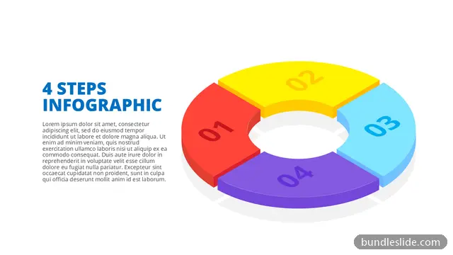 4 Stage Cycle PPT template with 4 items in red, 4 steps, isometric donut chart - editable PowerPoint slide
