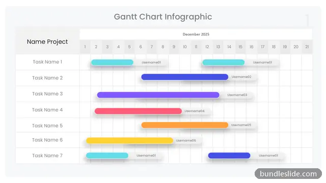 7 Step Roadmap PPT template with 7 items in cyan, Gantt chart, project timeline - editable PowerPoint slide