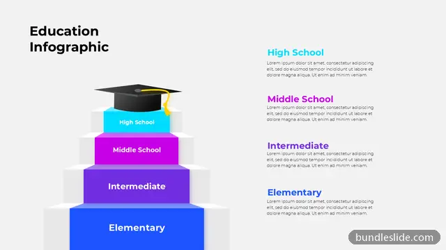 4 Step Roadmap PPT template with 4 items in blue, education levels, staircase diagram - editable PowerPoint slide