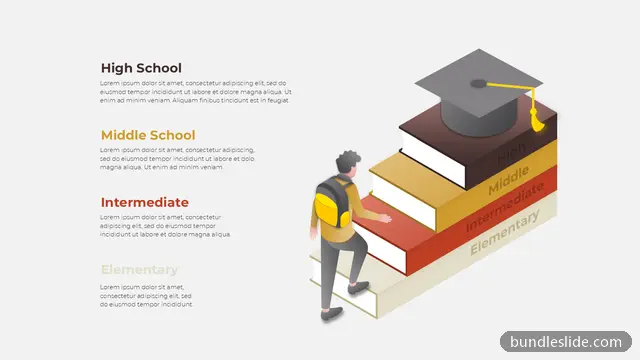 4 Step Roadmap PPT template with 4 items in gray, education levels, student journey - editable PowerPoint slide