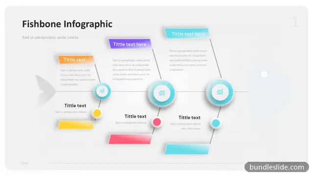Fishbone Diagram PPT template with 6 items in orange, fishbone diagram, cause and effect - editable PowerPoint slide