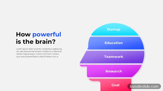 5 Level Pyramid PPT template with 5 items in cyan, brain shape diagram, human head silhouette - editable PowerPoint slide