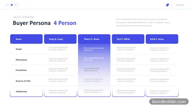 Buyer Persona PPT template with 4 items in blue, buyer persona, comparison table - editable PowerPoint slide