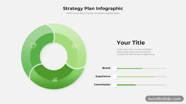 3 Stage Cycle PPT template with 3 items in green, strategy plan, circular diagram - editable PowerPoint slide