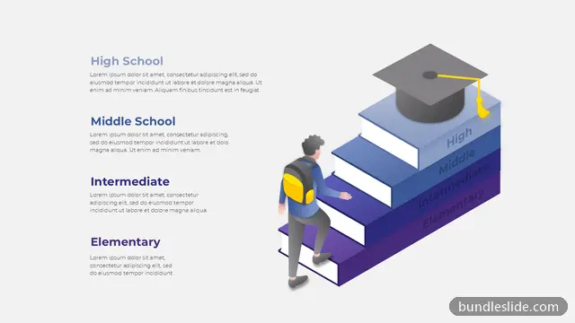 4 Step Roadmap PPT template with 4 items in purple, education levels, books stack - editable PowerPoint slide