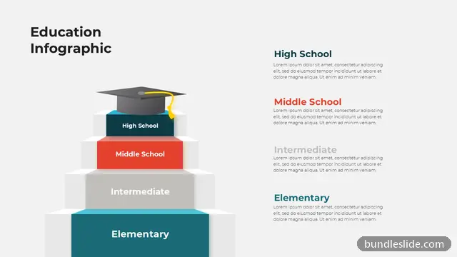 4 Level Pyramid PPT template with 4 items in teal, education levels, step pyramid - editable PowerPoint slide