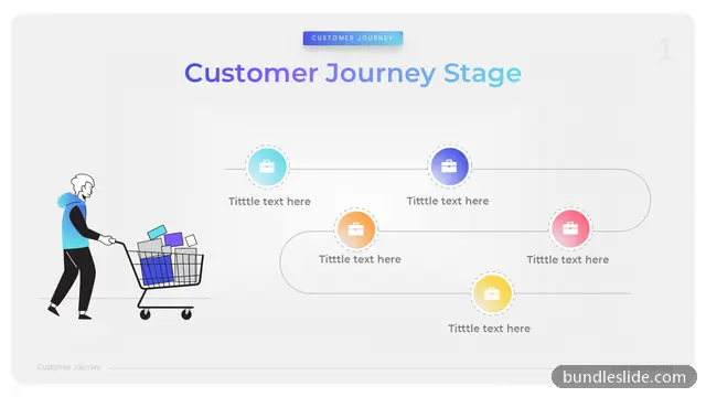 Customer Journey PPT template with 5 items in blue, customer journey, shopping cart illustration - editable PowerPoint slide