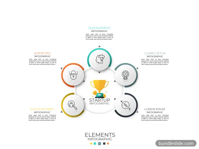 5 Stage Cycle PPT template with 5 items in teal, startup, trophy icon - editable PowerPoint slide