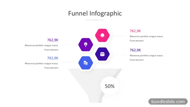 Funnel PPT template with 4 items in pink, funnel, conversion - editable PowerPoint slide
