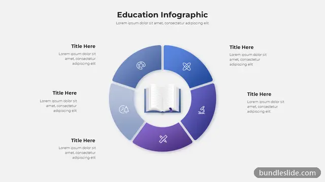 5 Stage Cycle PPT template with 5 items in blue, education infographic, wheel diagram - editable PowerPoint slide