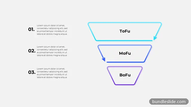 Funnel PPT template with 3 items in cyan, marketing funnel, ToFu MoFu BoFu - editable PowerPoint slide