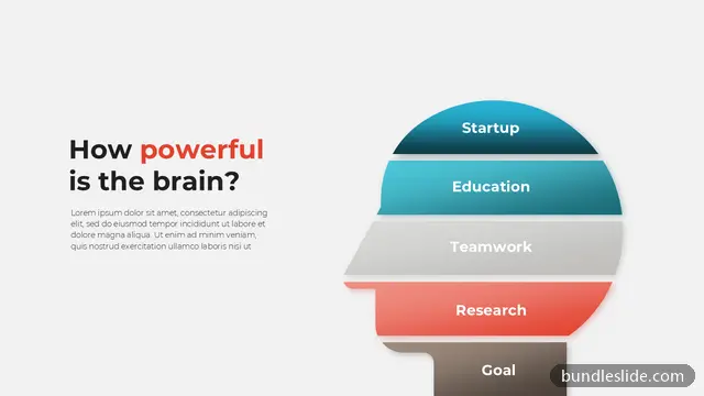 5 Level Pyramid PPT template with 5 items in teal, brain shape, layered segments - editable PowerPoint slide