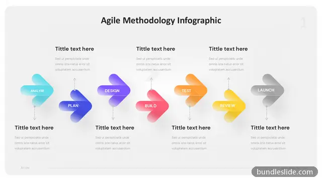 7 Step Roadmap PPT template with 7 items in teal, agile methodology, process steps - editable PowerPoint slide
