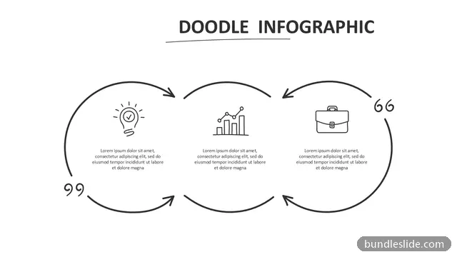 3 Stage Cycle PPT template with 3 items in white, doodle style, hand-drawn arrows - editable PowerPoint slide