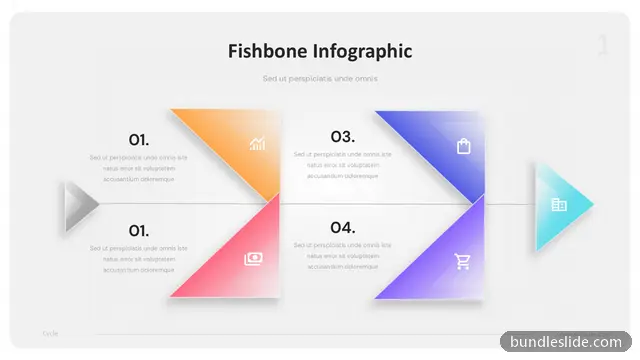 Fishbone Diagram PPT template with 4 items in orange, fishbone diagram, arrows - editable PowerPoint slide
