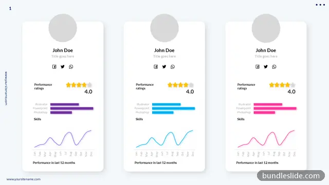 HR PPT template with 3 items in white, employee profile card, performance ratings - editable PowerPoint slide