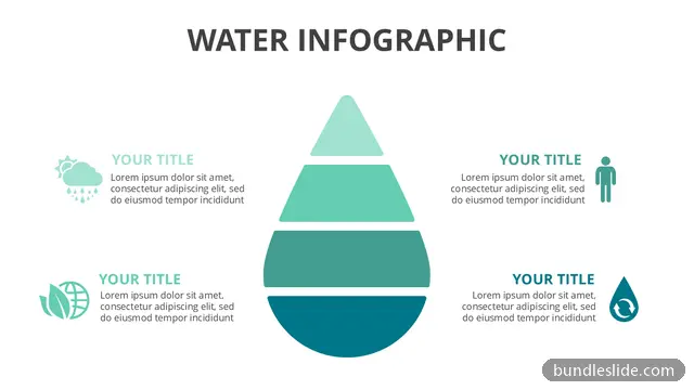Environment & Ecology PPT template with 4 items in teal, water drop shape, sustainability - editable PowerPoint slide