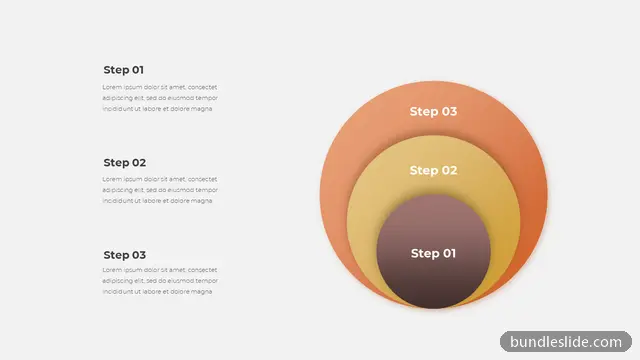 3 Step Roadmap PPT template with 3 items in orange, nested circles, concentric circles - editable PowerPoint slide