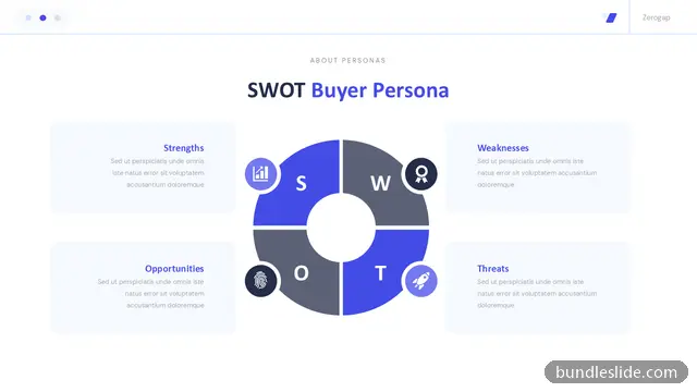 Buyer Persona PPT template with 4 items in blue, SWOT analysis, buyer persona - editable PowerPoint slide