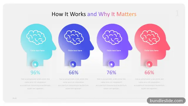 Healthcare PPT template with 4 items in teal, brain icons, percentage stats - editable PowerPoint slide