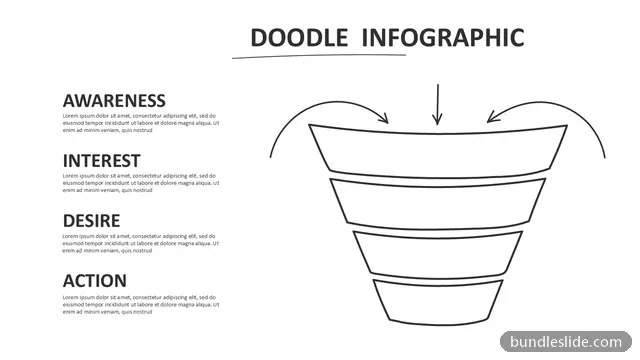4 Stage Funnel PPT template with 4 items in black, funnel diagram, AIDA model - editable PowerPoint slide