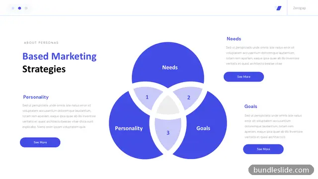 Buyer Persona PPT template with 3 items in blue, buyer persona, venn diagram - editable PowerPoint slide