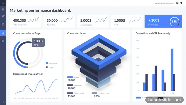 5 Stage Funnel PPT template with 5 items in blue, marketing dashboard, conversion funnel - editable PowerPoint slide