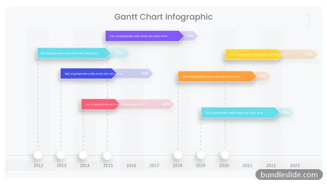 7 Step Roadmap PPT template with 7 items in cyan, gantt chart, timeline - editable PowerPoint slide