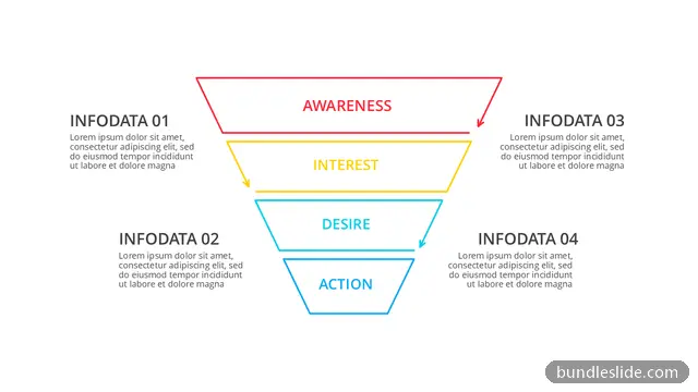 4 Stage Funnel PPT template with 4 items in red, funnel, AIDA model - editable PowerPoint slide