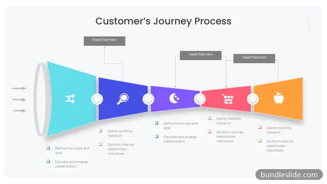5 Stage Funnel PPT template with 5 items in teal, customer journey, process flow - editable PowerPoint slide